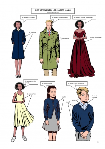 vêtements, habits, vocabulaire, français, French
