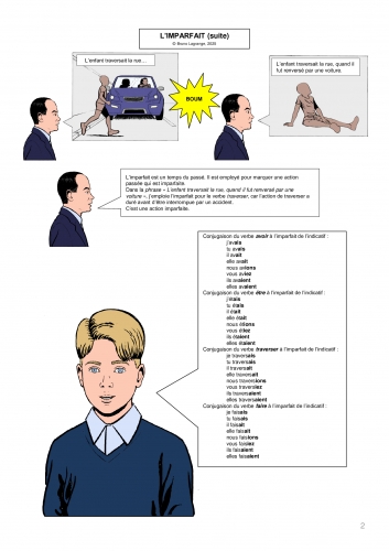 imparfait, conjugaison, verbe, verb, French, bande dessinée, comic strip